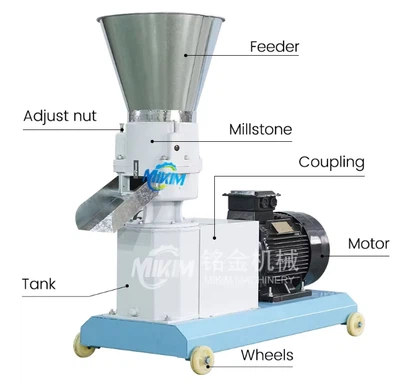 animal feed manufacturing machine animal feed manufacturing machine